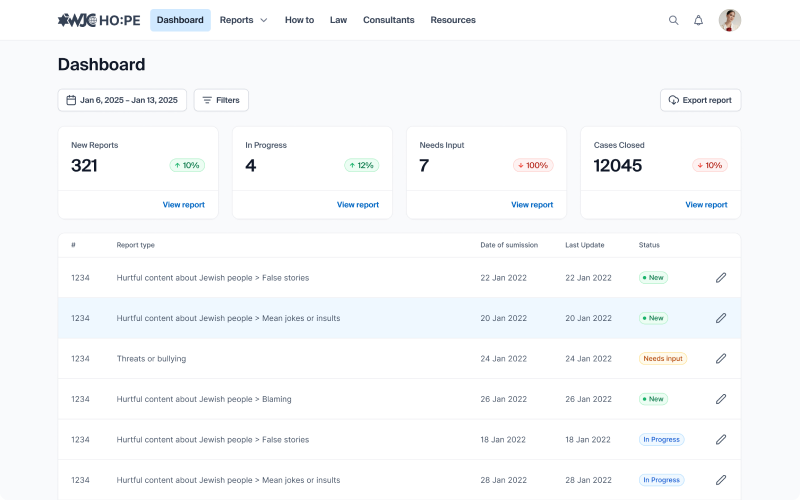HO:PE Reporting Flow UI